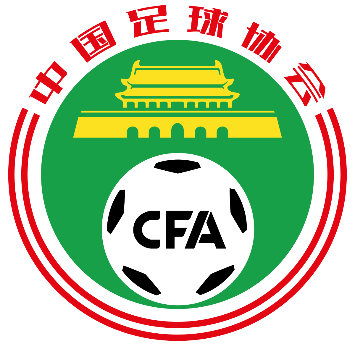 CFA